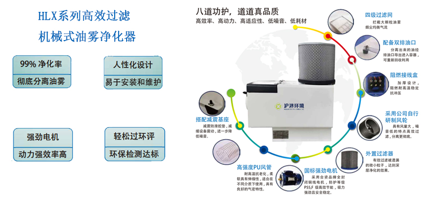 油霧收集器